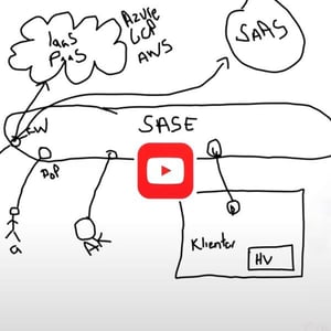 SASE-youtube