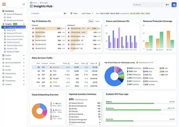 Illumio Insights Hub portal