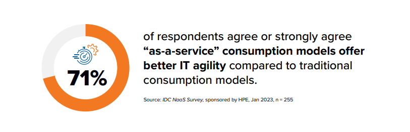 IDC-Aruba as-a-service